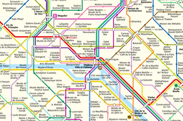 A Lovely Paris Metro Map Pins Cultural Places To Support Art Sortiraparis Com