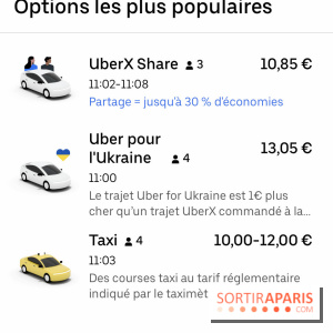 Paris : il est désormais possible de commander des taxis sur Uber