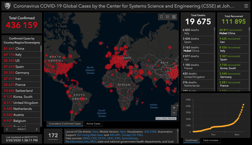 Coronavirus: les derniers chiffres du nombre de personnes contaminées et mortes dans le monde
